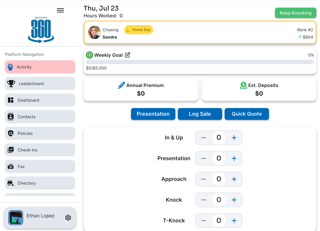 Insurance professional activity dashboard